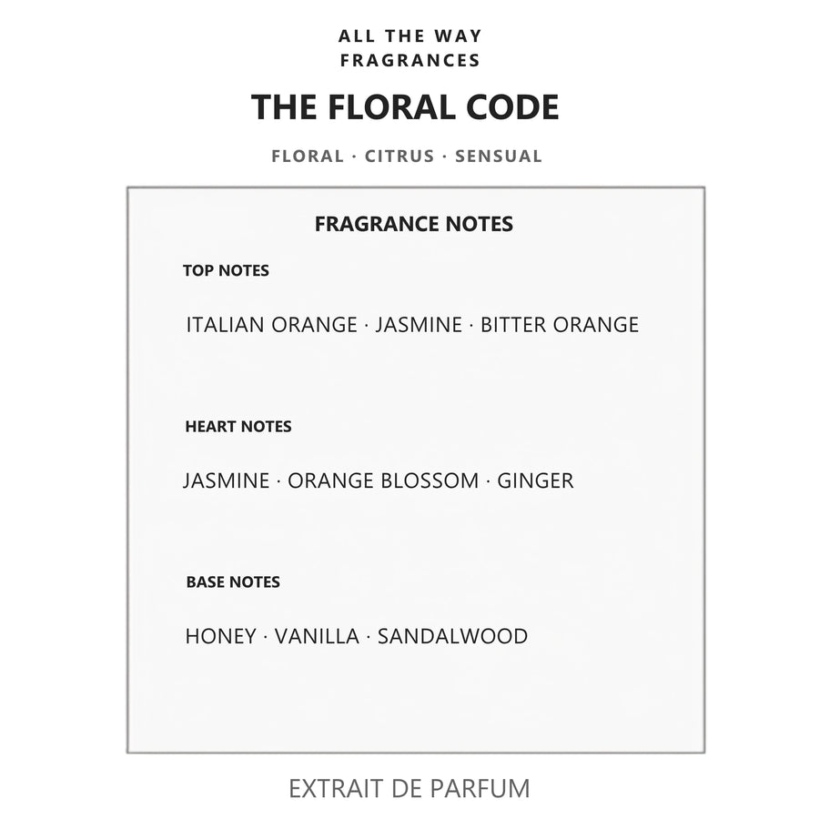 Νότες αρώματος The Floral Code – άρωμα τύπου Armani Code for Women Giorgio Armani