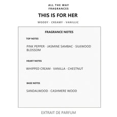 Νότες αρώματος This Is for Her – άρωμα τύπου This Is Her! Zadig & Voltaire