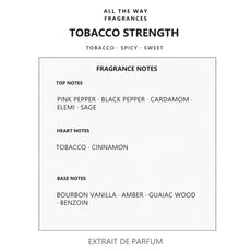 Νότες αρώματος Tobacco Strength – άρωμα τύπου Stronger With You Tobacco Giorgio Armani
