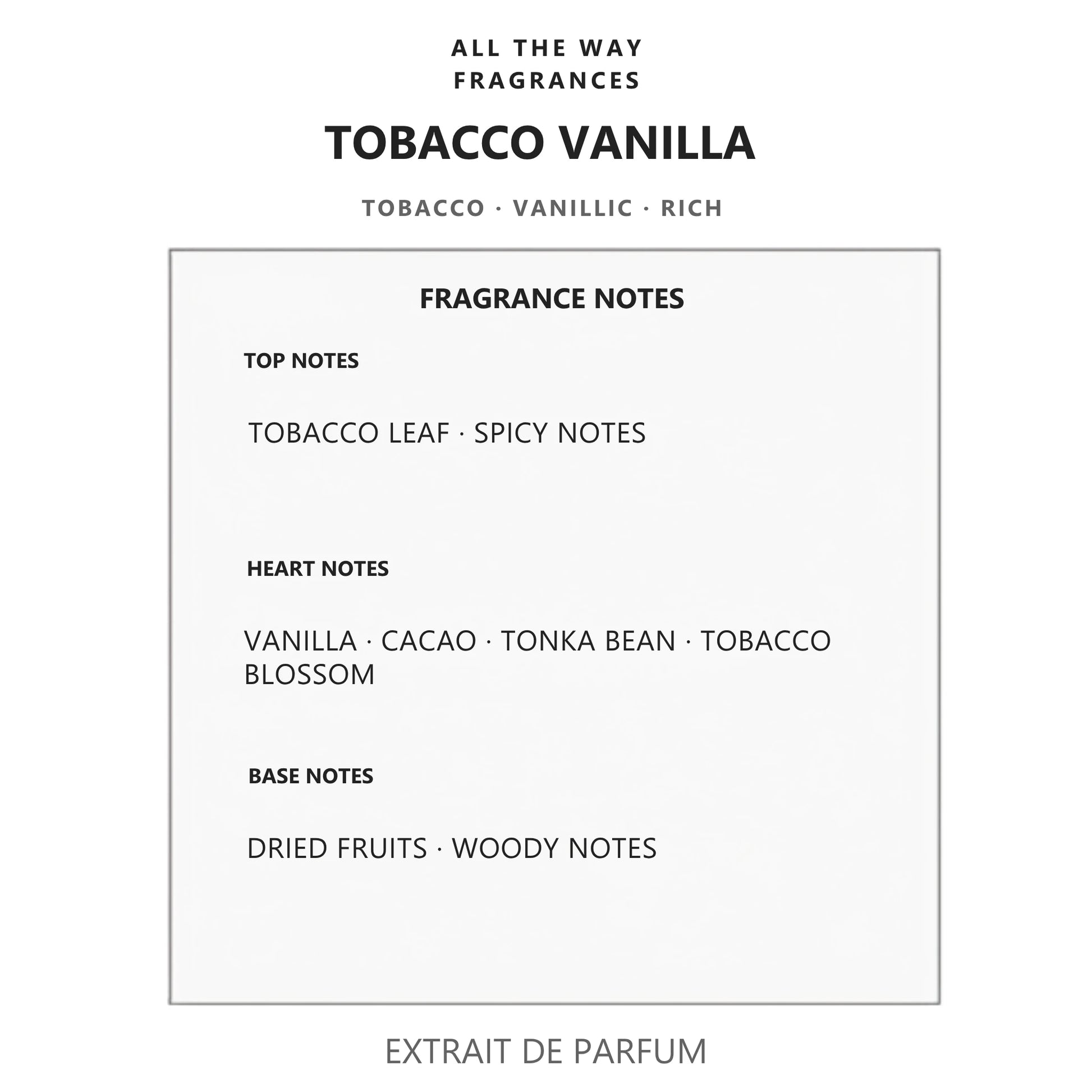 Νότες αρώματος Tobacco Vanilla – άρωμα τύπου Tobacco Vanille Tom Ford