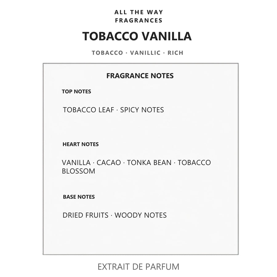 Νότες αρώματος Tobacco Vanilla – άρωμα τύπου Tobacco Vanille Tom Ford