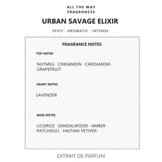 Νότες αρώματος Urban Savage Elixir – άρωμα τύπου Sauvage Elixir Dior
