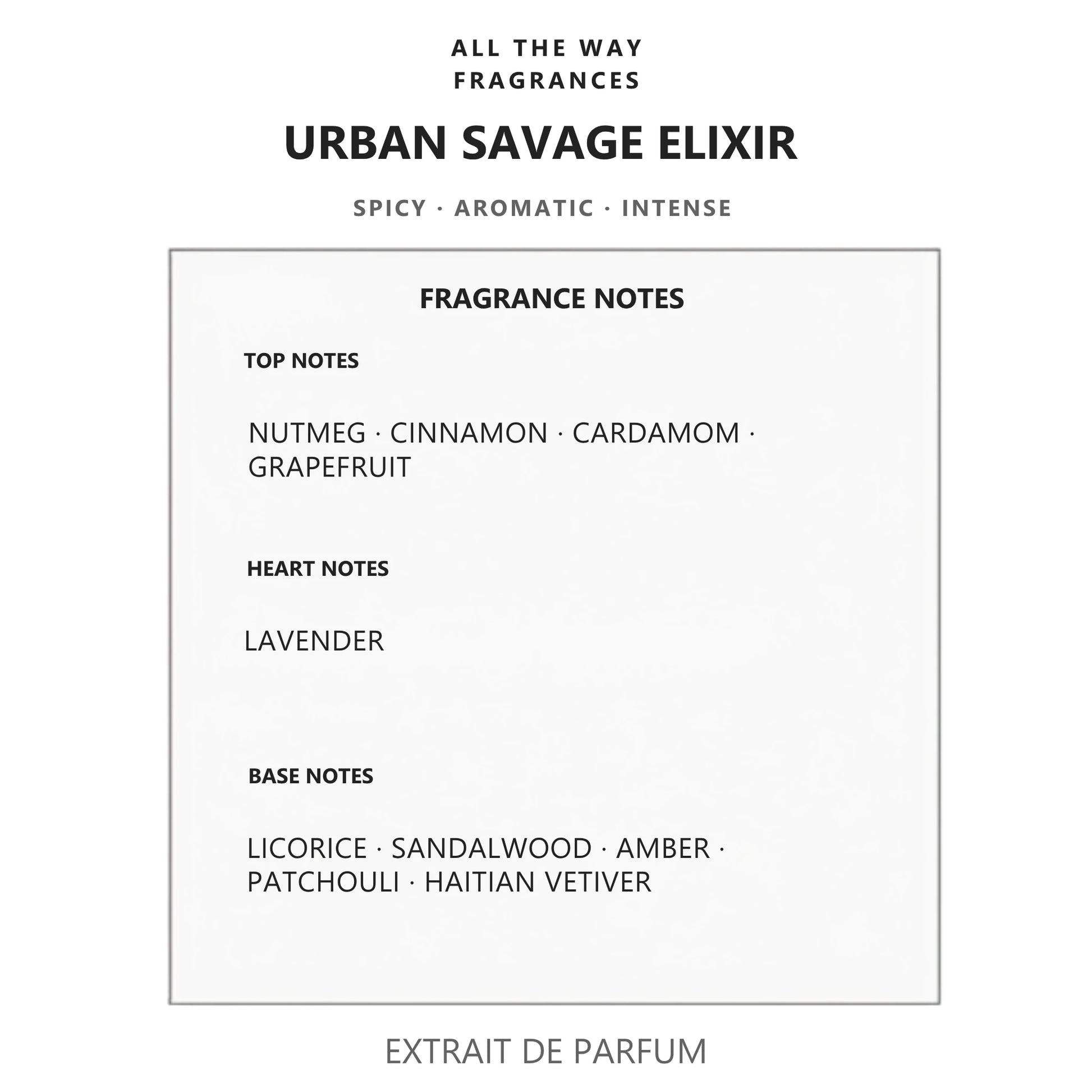 Νότες αρώματος Urban Savage Elixir – άρωμα τύπου Sauvage Elixir Dior