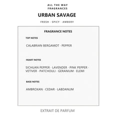 Νότες αρώματος Urban Savage – άρωμα τύπου Sauvage Dior