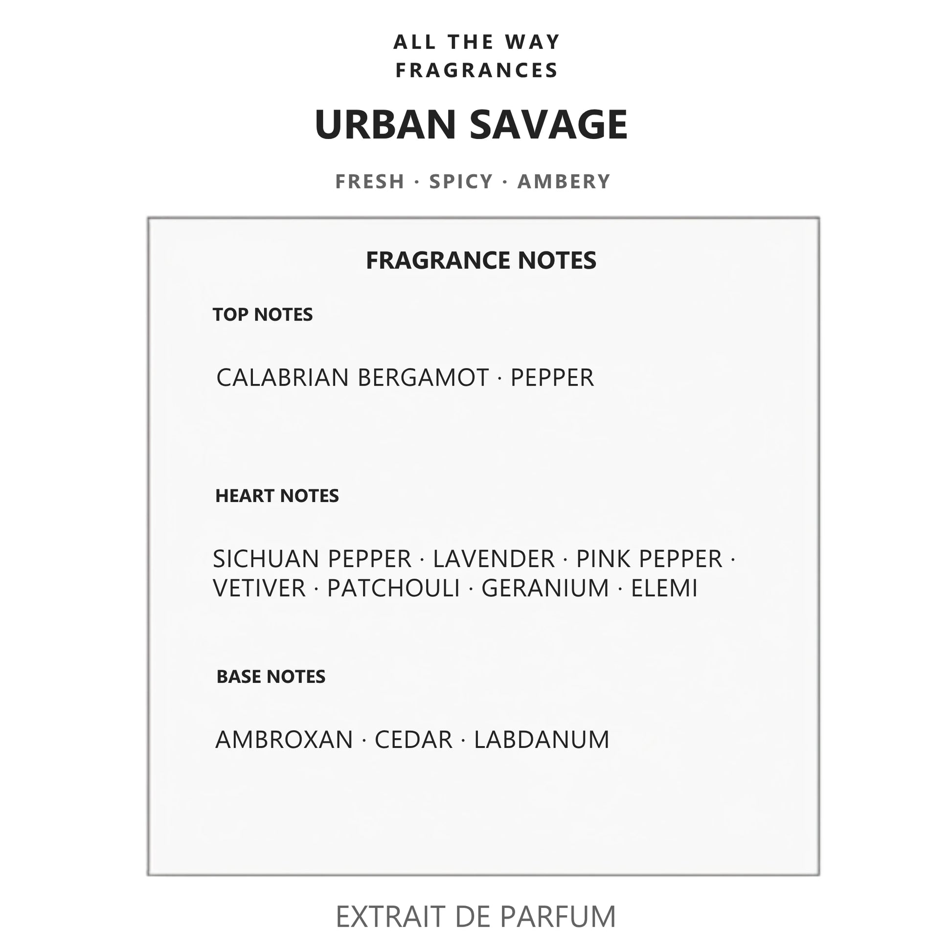 Νότες αρώματος Urban Savage – άρωμα τύπου Sauvage Dior