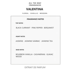 Νότες αρώματος Valentina – άρωμα τύπου Donna Born in Roma Valentino