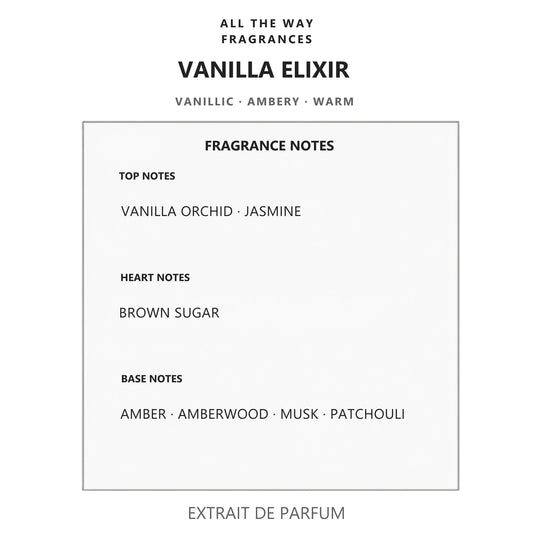 Νότες αρώματος Vanilla Elixir – άρωμα τύπου Vanilla 28 Kayali