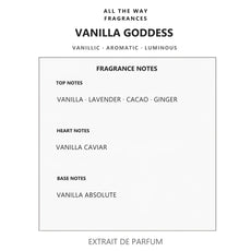 Νότες αρώματος Vanilla Goddess – άρωμα τύπου Goddess Burberry