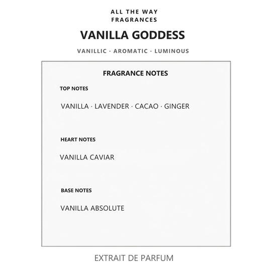 Νότες αρώματος Vanilla Goddess – άρωμα τύπου Goddess Burberry