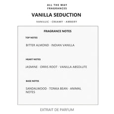 Νότες αρώματος Vanilla Seduction – άρωμα τύπου Vanilla Sex Tom Ford