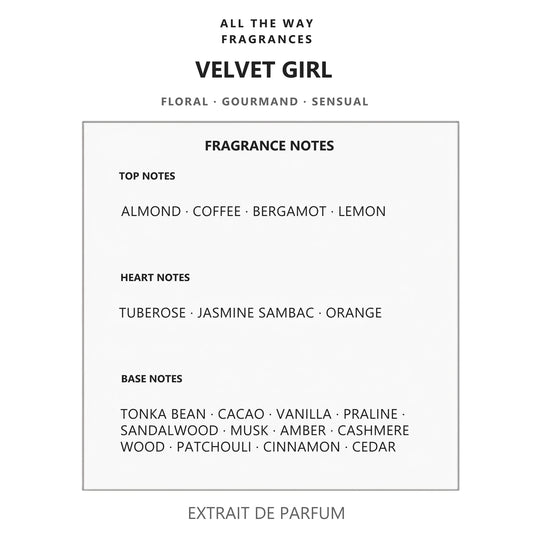 Νότες αρώματος Velvet Girl – άρωμα τύπου Good Girl Carolina Herrera