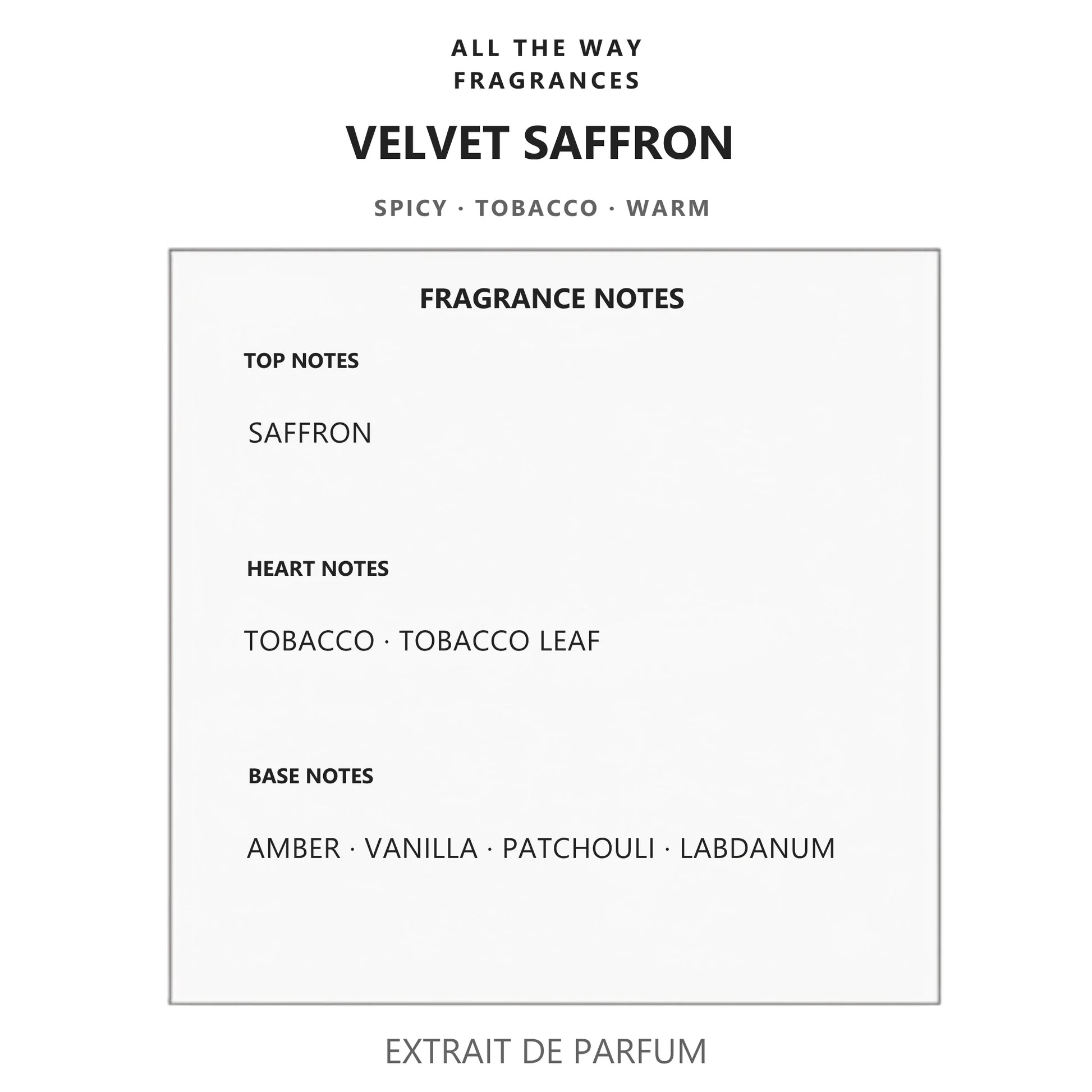 Νότες αρώματος Velvet Saffron – άρωμα τύπου Velvet Zafferano Dolce & Gabbana