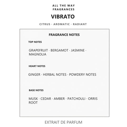 Νότες αρώματος Vibrato – άρωμα τύπου Vibrato Sospiro