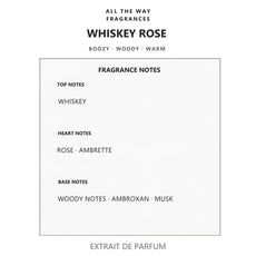 Νότες αρώματος Whiskey Rose – άρωμα τύπου Baraonda Nasomatto