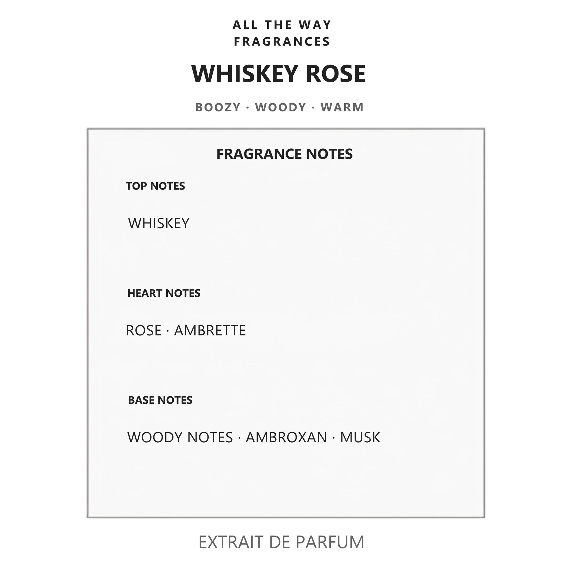 Νότες αρώματος Whiskey Rose – άρωμα τύπου Baraonda Nasomatto
