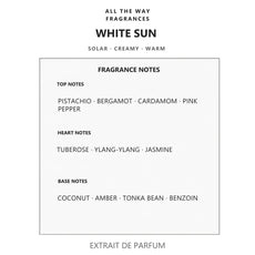 Νότες αρώματος White Sun – άρωμα τύπου Soleil Blanc Tom Ford