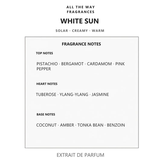 Νότες αρώματος White Sun – άρωμα τύπου Soleil Blanc Tom Ford